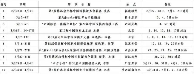 近日，和和影业发布2018和动力年度片单，公布了不少备受重视的影片消息